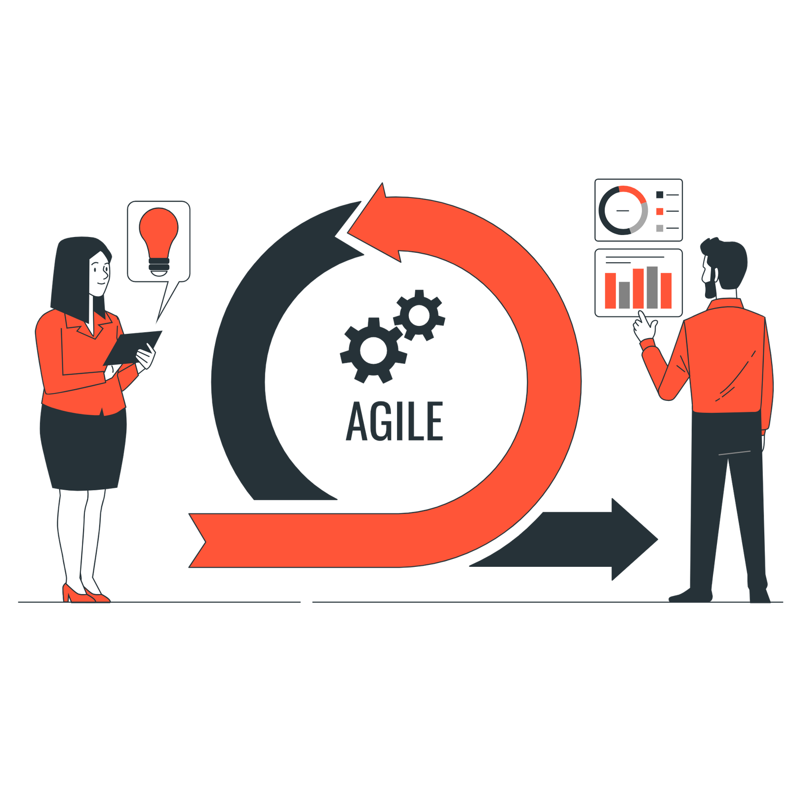 Virdhara Infotech Web Development and Agile Transformation Agile WordPress Vaishnodevi Circle Ahmedabad Gujarat India (2)